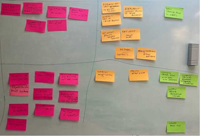 First Story Map